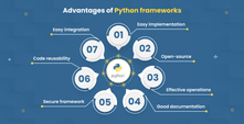 Advantages of Python frameworks